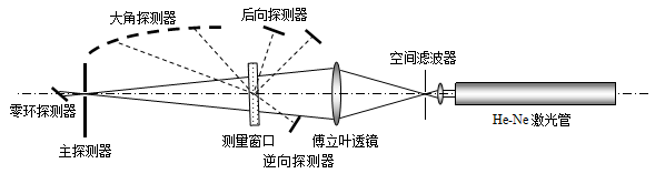 20190327163122_89351.png