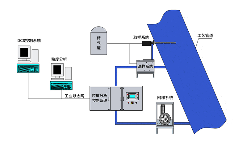 示意圖1 拷貝.jpg